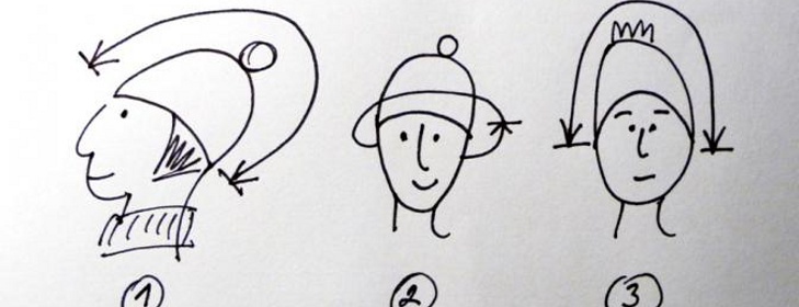 Fler BLOG | MiJe / Jak se změřit, aby Vám klobouček nebo čepice ideálně  seděly?